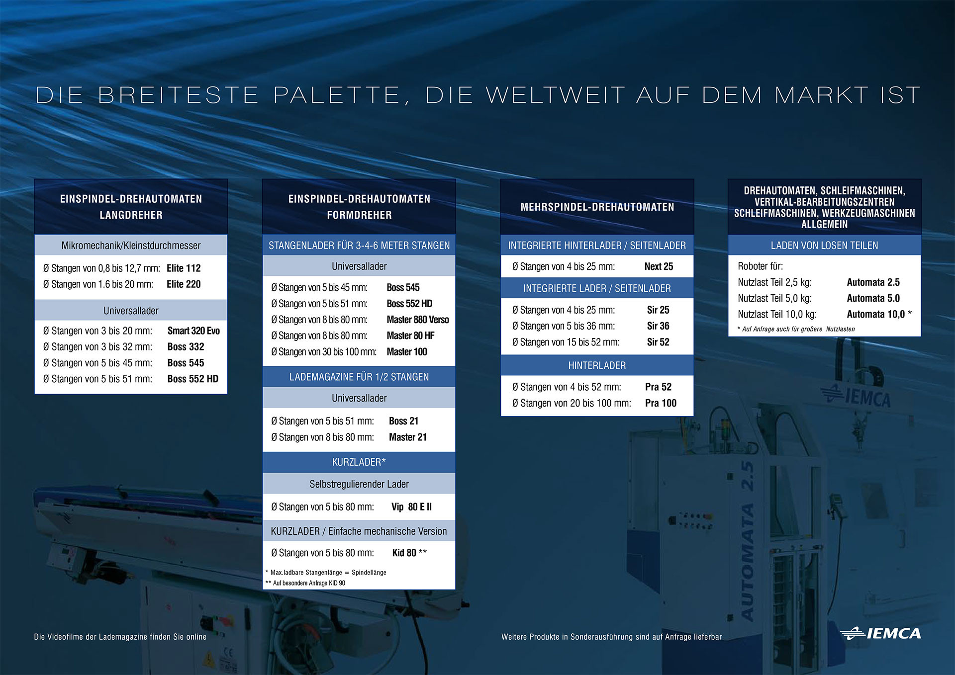 IEMCA-Produktuebersicht-2